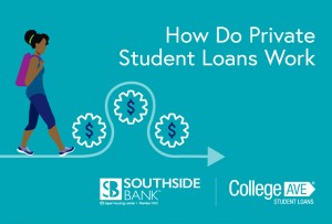 How Do Private Student Loans Work