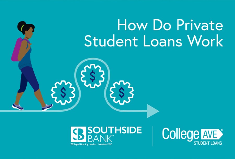 How Do Private Student Loans Work